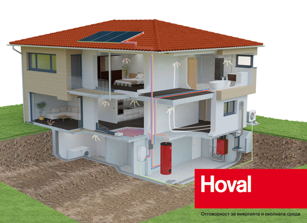 Hoval-and-comfort-home