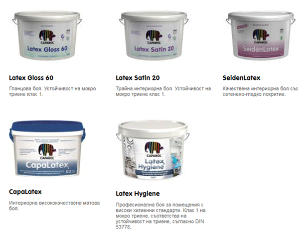 латексови бои Caparol