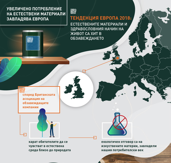 Tarsene-na-produkti-za-zashtita_za_durvo