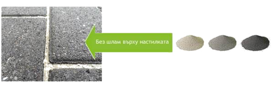 bez-shlam-varhu-nastilkata-semmelrock