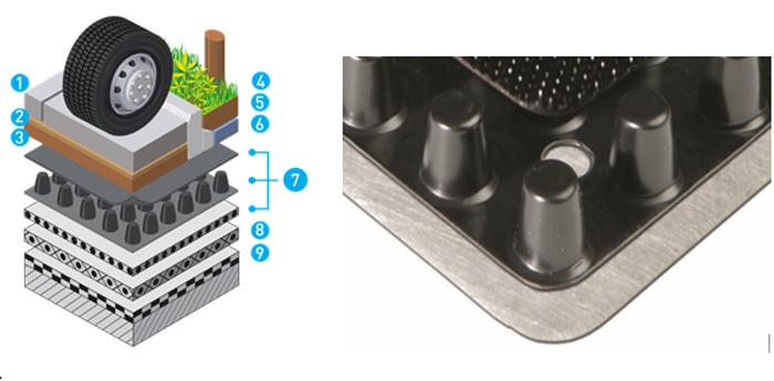 Nophadrain-Parking-Deck