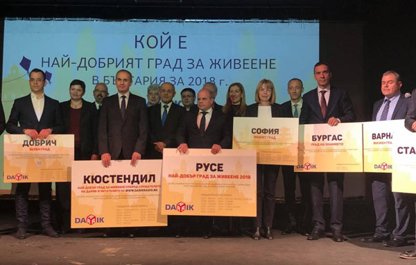 най-добър град